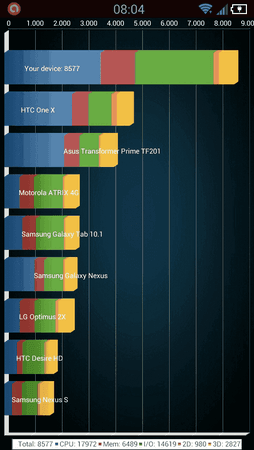 Screenshots_2012-12-16-08-04-14.png