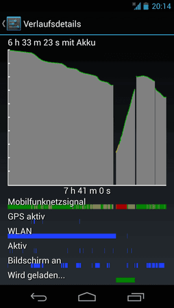 Akkuzeit.png