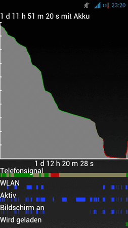 screenshot-20121202-232017.png