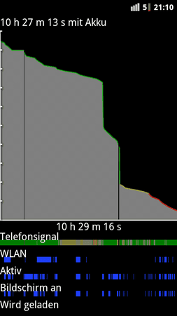 screenshot-20121116-211050.png