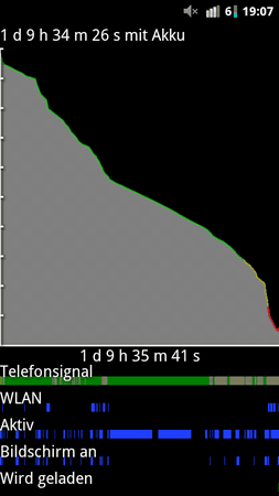 screenshot-20121123-190748.png