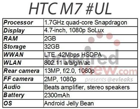 HTC-M7.jpg