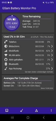 Screenshot_20240416_090216_GSam Battery Monitor Pro.jpg