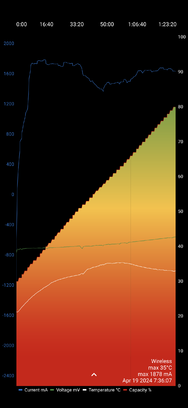 Screenshot_20240422-180757.png