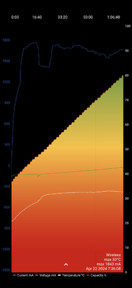 Screenshot_20240422-181037.png