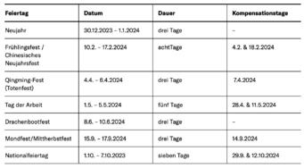 Bildschirmfoto 2024-05-05 um 07.17.00.png