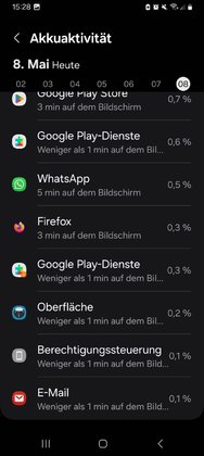 Samsung_Mail_Akkuverbrauch.jpg