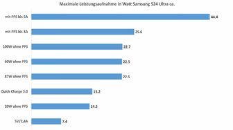 Leistung 1.jpg