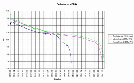 BP6X okluge.png