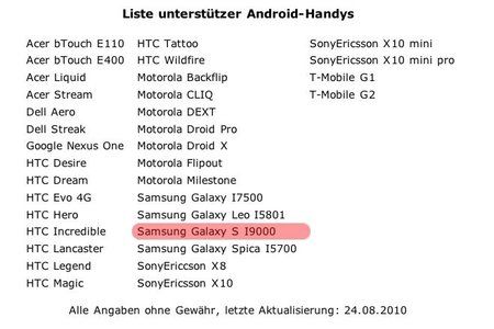 Samsung Galaxy S I9000.jpg
