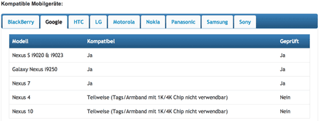 NFC-Tag-Shop.png