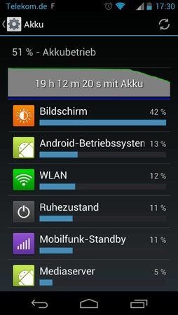uploadfromtaptalk1356193923622.jpg