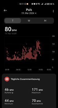 Screenshot_20240519_181106_com.xiaomi.wearable-2.jpg