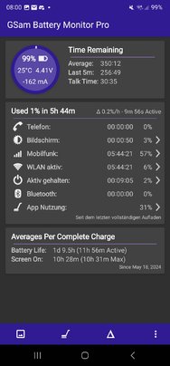 Screenshot_20240521_080028_GSam Battery Monitor Pro.jpg