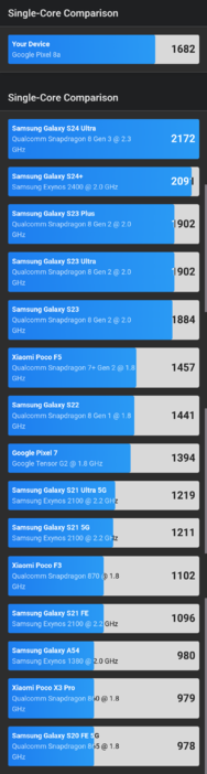 Geekbench_CPU_2.png