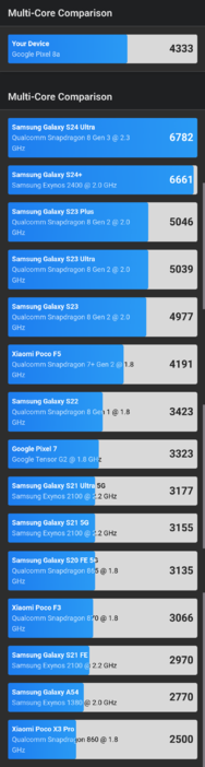 Geekbench_CPU_3.png