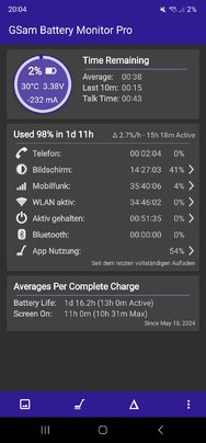 Screenshot_20240529_200454_GSam Battery Monitor Pro.jpg
