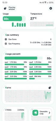Screenshot_20240531_152956_Cpu Monitor.jpg