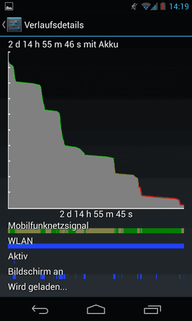 Screenshot_2012-12-25-14-19-59.png