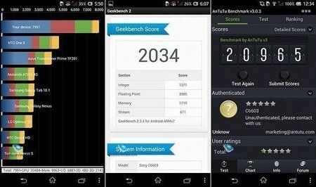 Sony_Yuga_Benchmark.jpg