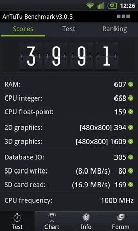 SC20121227-122618.png