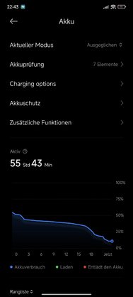 Screenshot_2024-06-09-22-43-50-274_com.miui.securitycenter.jpg