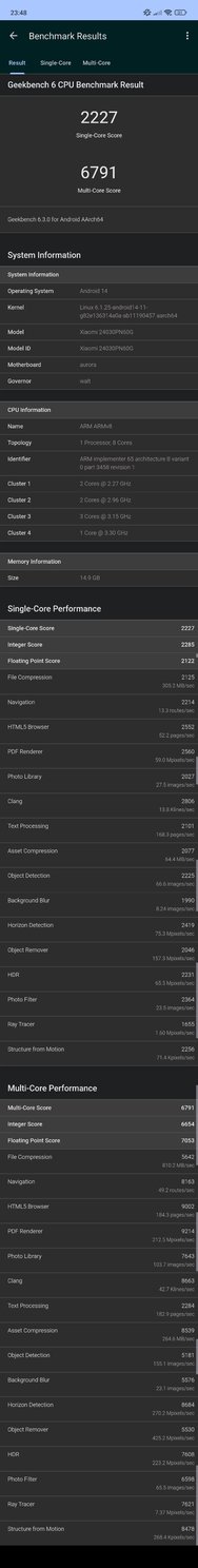 Benchmark_Geekbench 6 CPU.jpg