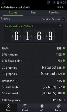 uploadfromtaptalk1356682503166.jpg