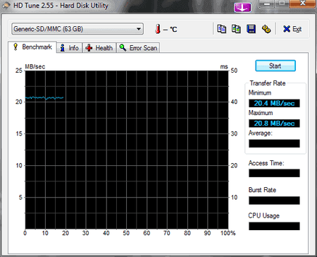 HDTune_Benchmark_Generic-SD_MMC.png