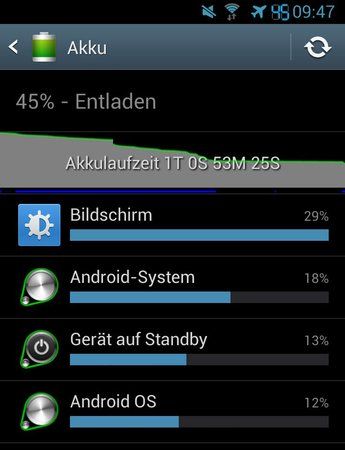 uploadfromtaptalk1356857635620.jpg
