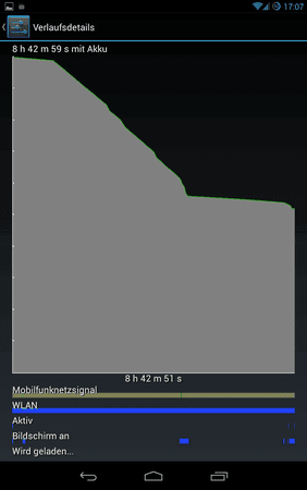 Screenshot_2012-12-31-17-07-01.png