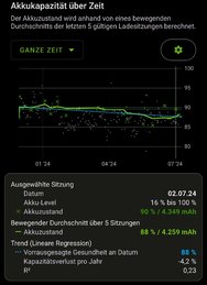 Screenshot_20240710_141427_AccuBattery.jpg
