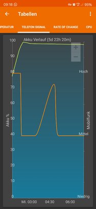 Screenshot_20240717_091804_GSam Battery Monitor.jpg