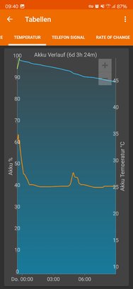 Screenshot_20240718_094059_GSam Battery Monitor.jpg