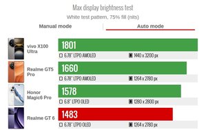 Global GT 6 (1483 Auto) - GT 6 Review Auto.jpg