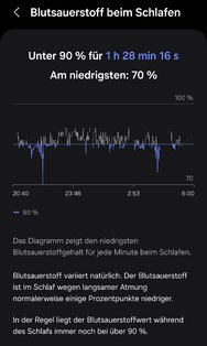 Screenshot_20240806_160305_Samsung Health.jpg