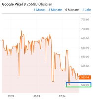 Kaufpreis.jpg