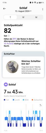 Schlafpunktzahl.jpg