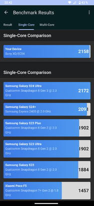 Geekbench CPU Single.png