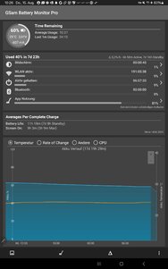 Screenshot_20240815_102658_GSam Battery Monitor Pro.jpg