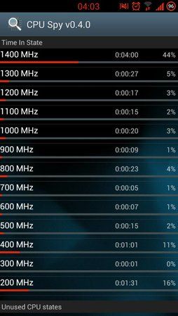 uploadfromtaptalk1357355268084.jpg
