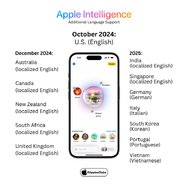 apple_intelligence.jpeg