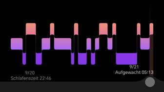 Screenshot_20240921_053525_com_huawei_health_KnitSleepDetailActivity.jpg