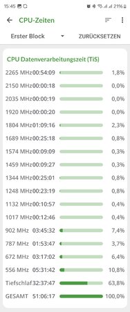 Screenshot_20240923_154535_DevCheck.jpg