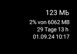 Datenzähler Widget.png