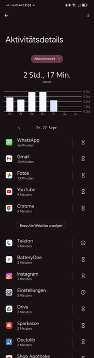 Screenshot_20240927_190125_com_google_android_apps_wellbeing_DashboardActivity.jpg
