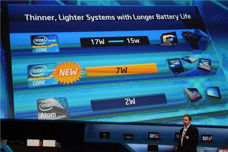 krik-s-intel-ces-2013.jpg