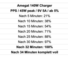 Bildschirmfoto 2024-10-05 um 17.02.36.png