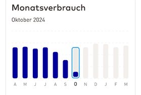 Stromverbrauch.jpg Stromverbrauch.jpg