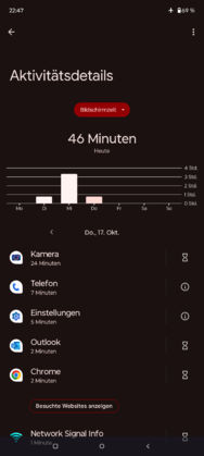 Screenshot_20241017-224700_Digital Wellbeing.png